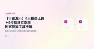 行銷漏斗 完整指南精選圖片