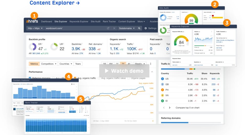 如何評估AI SEO工具性價比