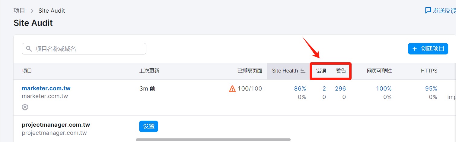 Semrush Brand Monitoring 儀表板，含品牌提及趨勢與情感分析