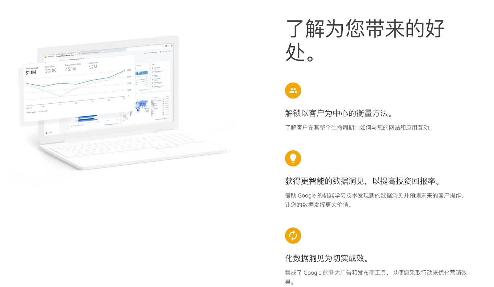 ROAS 計算】ROAS是什麼？ROAS 意思+ ROAS公式一篇掌握！ - Marketer Taiwan
