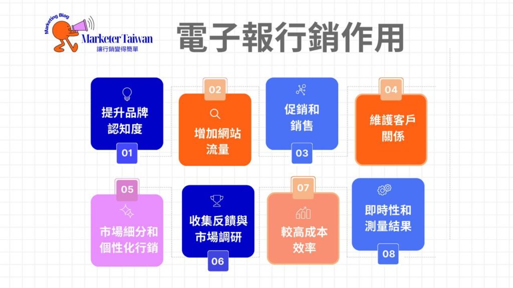 實操快指南：持續測試、數據驅動與本土文化結合的電郵行銷策略