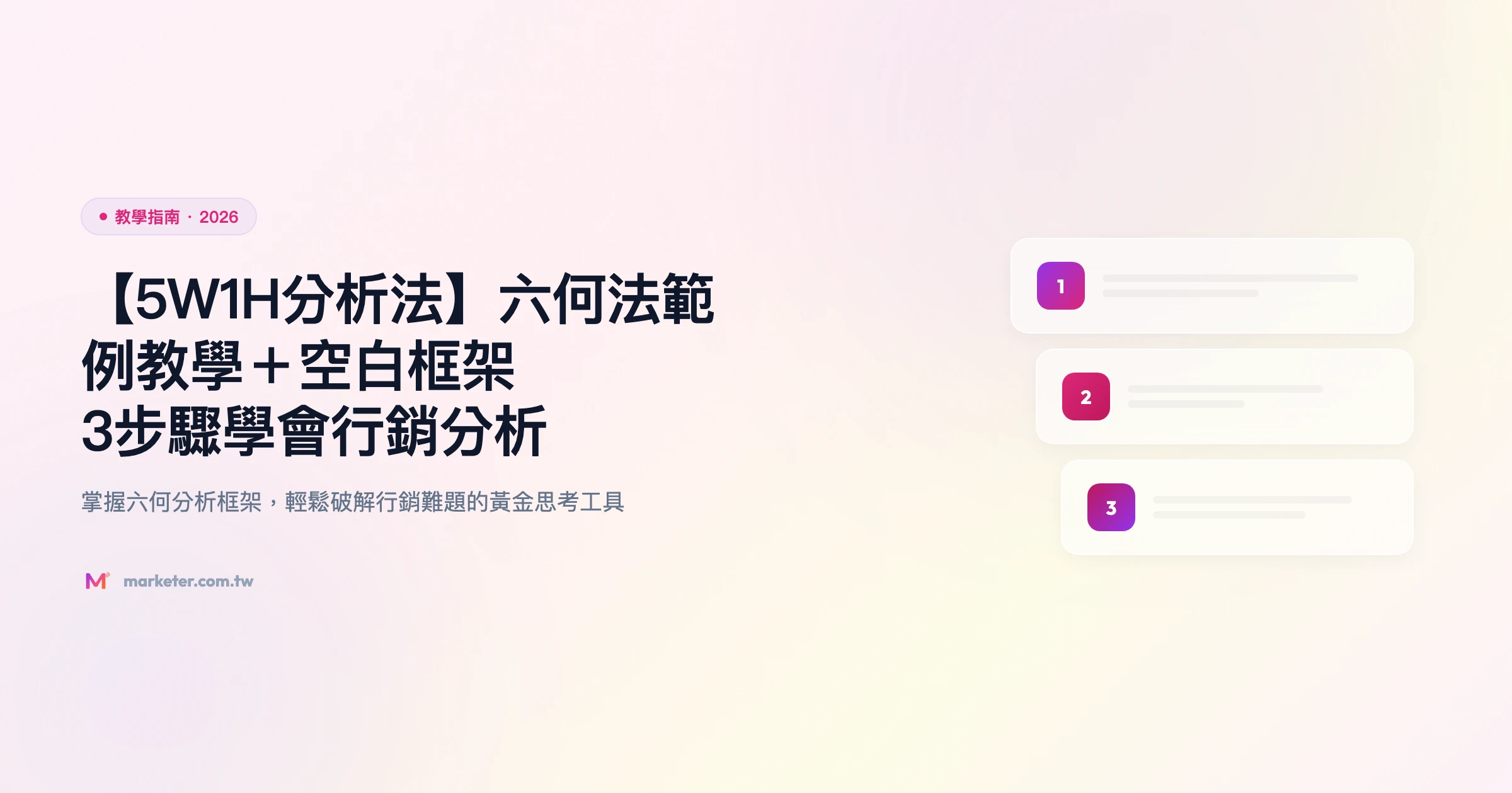 5w1h 教學指南精選圖片