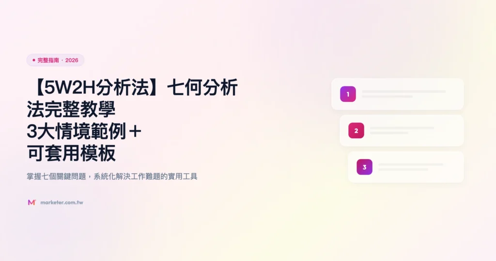 5w2h 完整指南精選圖片