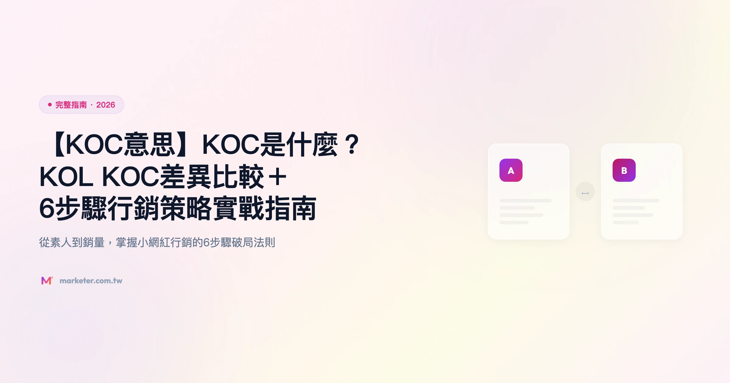 koc 意思 完整指南精選圖片