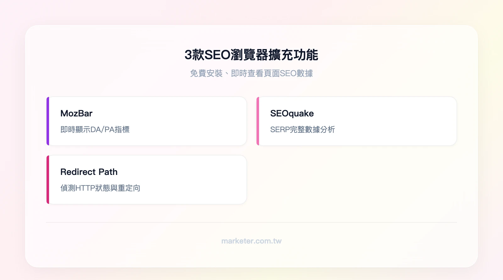 3款SEO瀏覽器擴充功能比較：MozBar顯示DA/PA指標、SEOquake顯示SERP完整分析、Redirect Path偵測HTTP狀態碼與重定向鏈