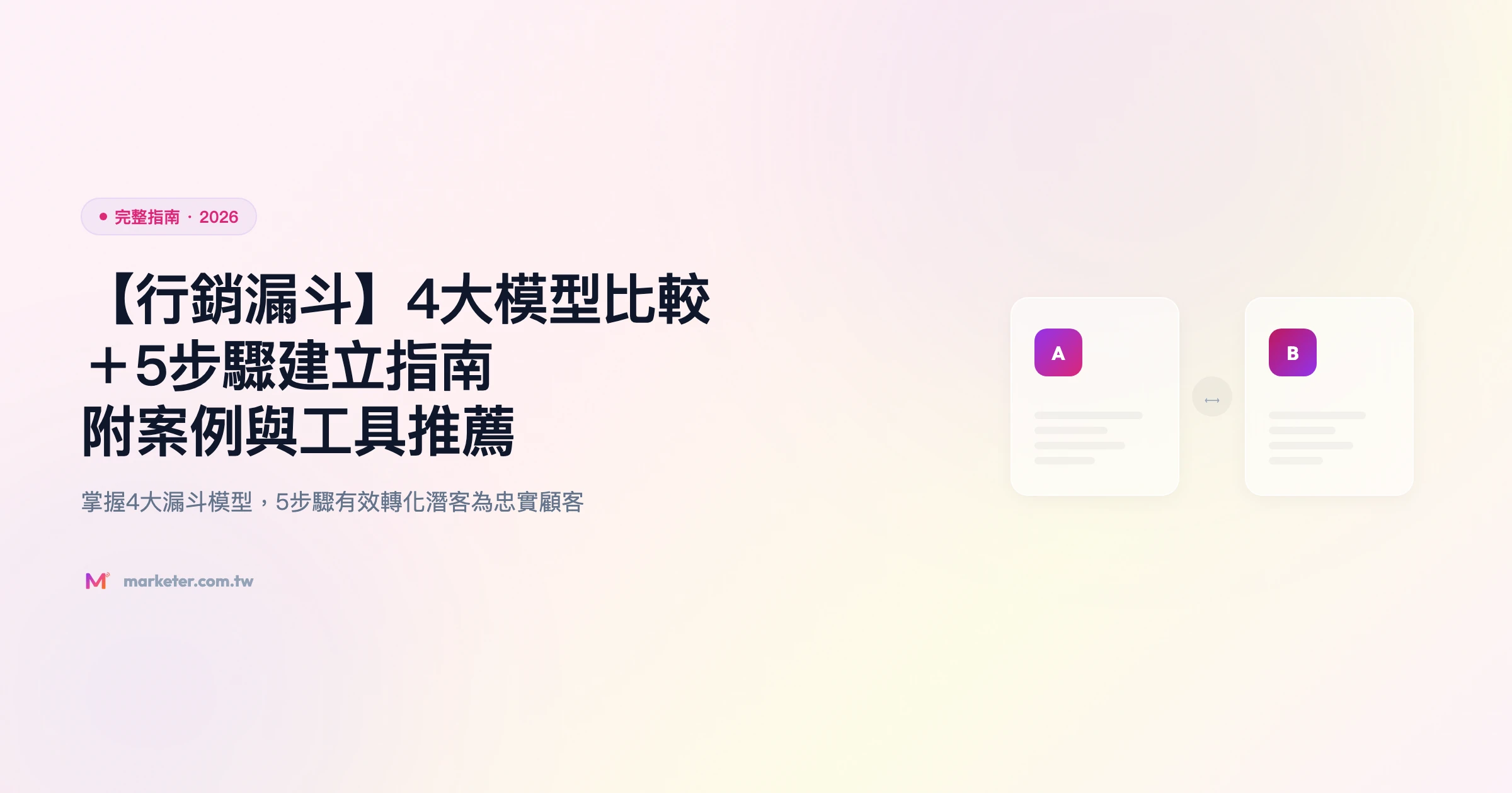 行銷漏斗 完整指南精選圖片