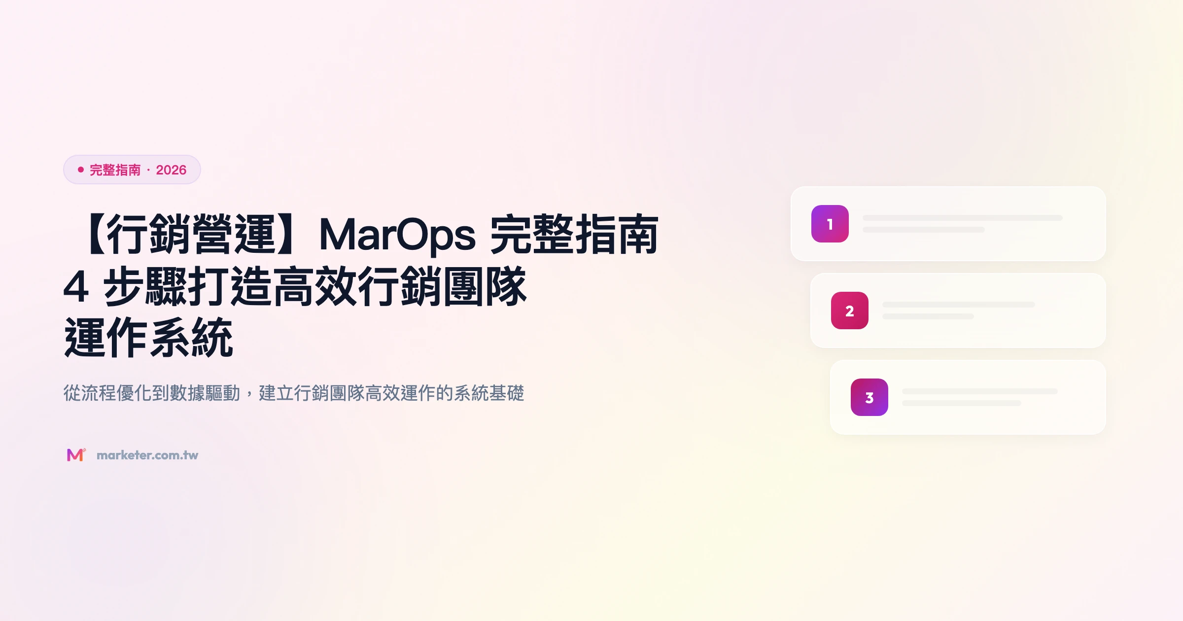 行銷營運 完整指南精選圖片