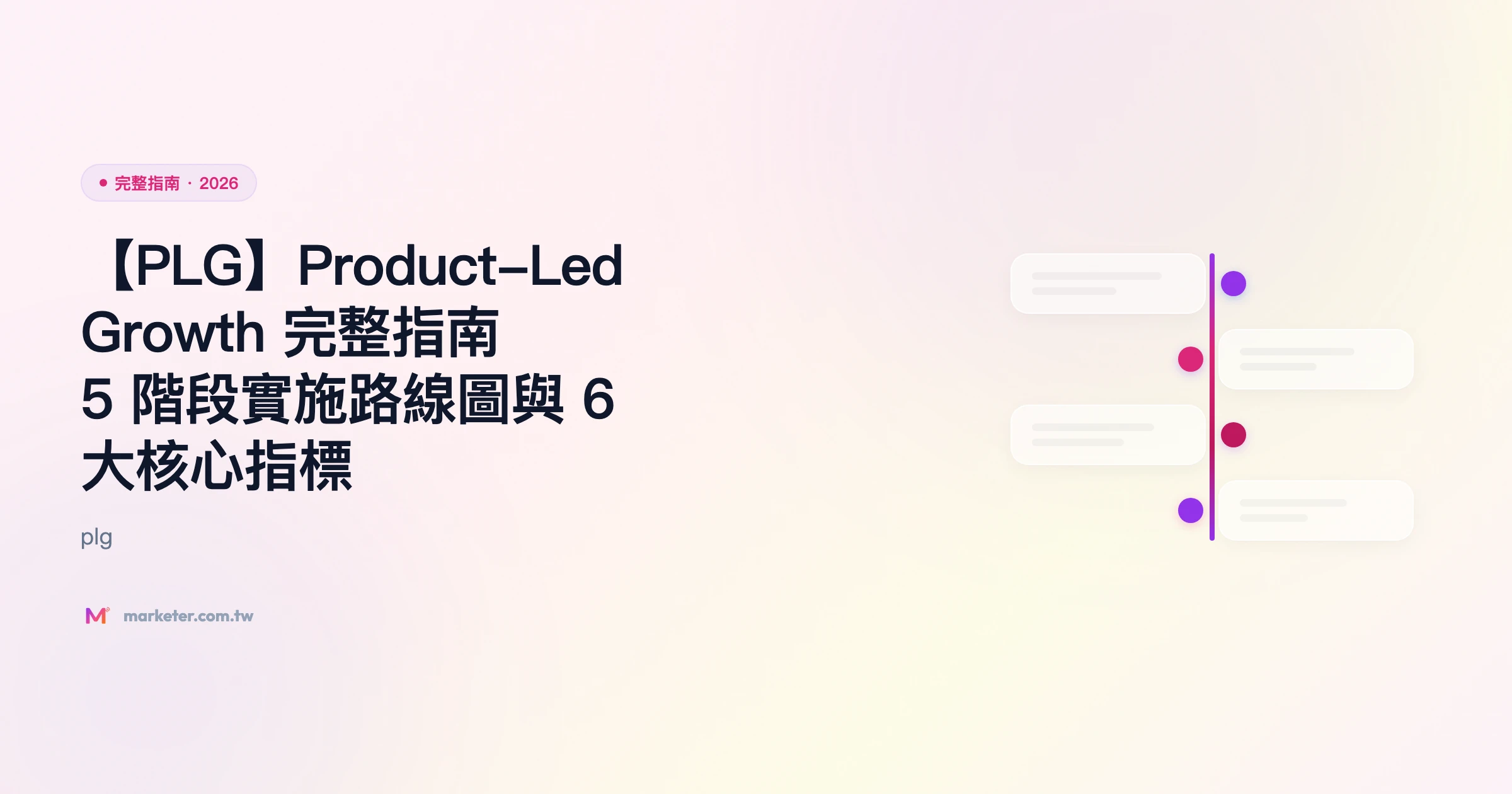 plg 完整指南精選圖片