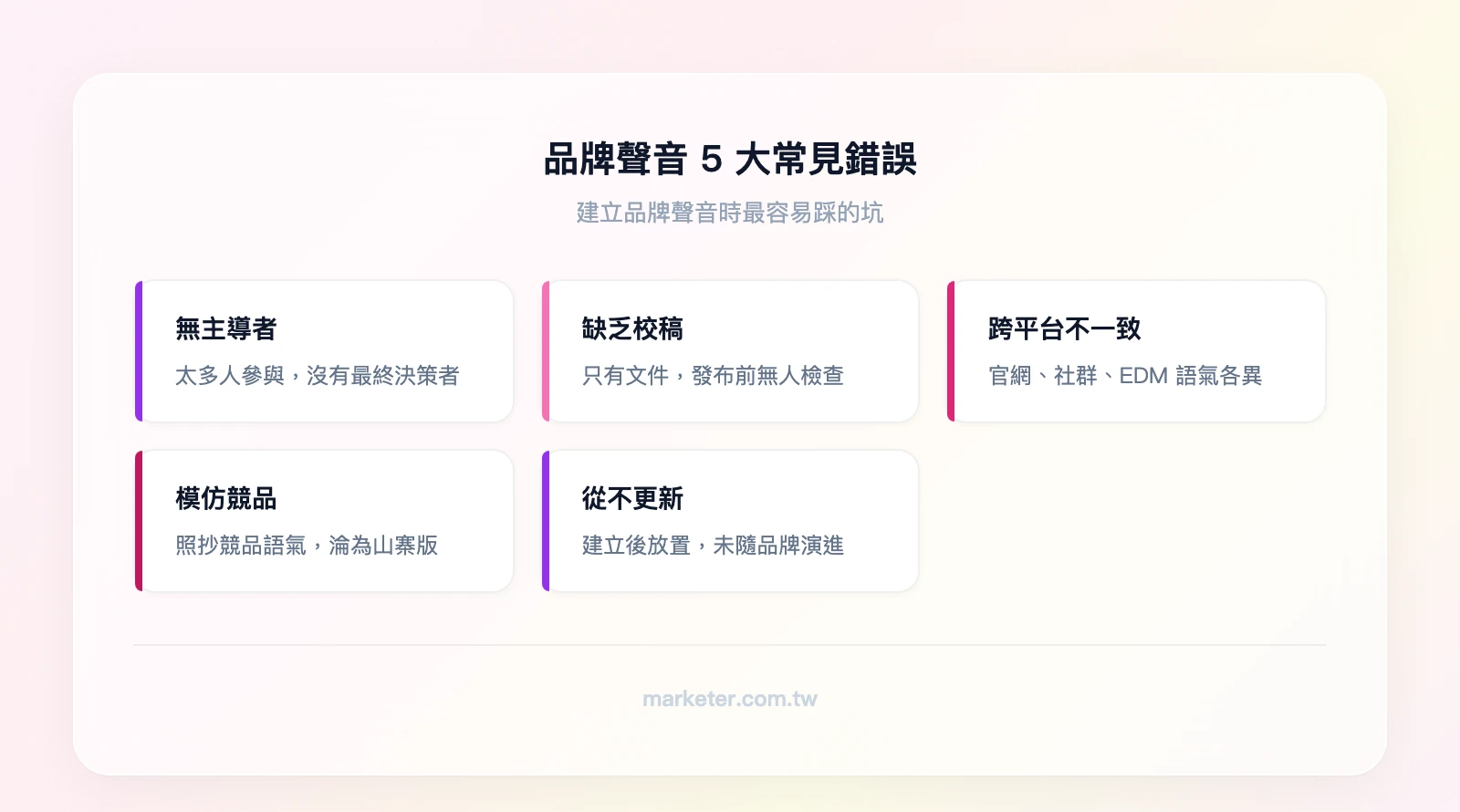 品牌聲音 5 大常見錯誤：太多人設計沒有主導者、只有文件沒有校稿、跨平台聲音不一致、直接模仿競品聲音、建立後從不更新