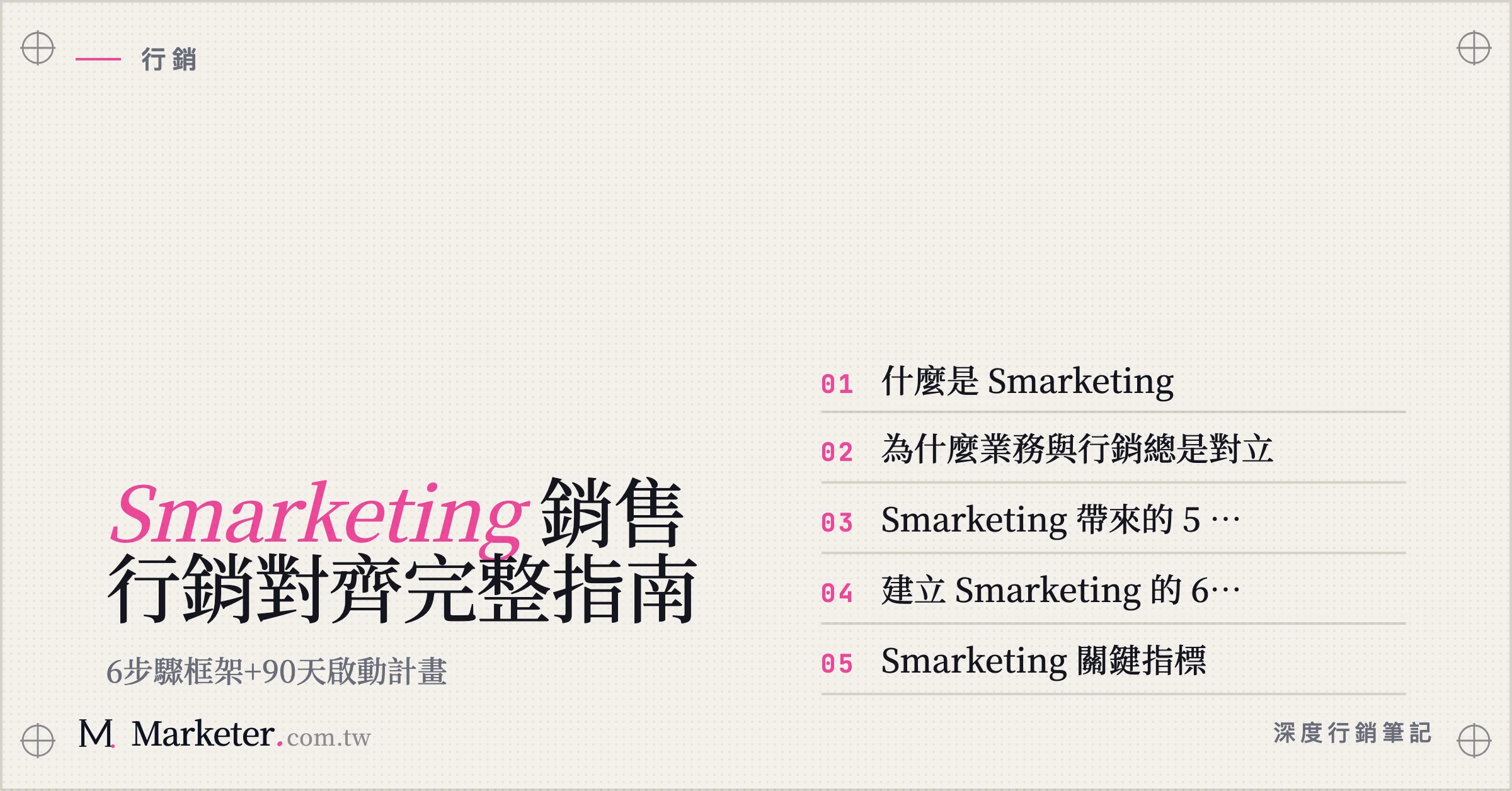 【Smarketing】銷售行銷對齊完整指南｜6步驟框架+90天啟動計畫