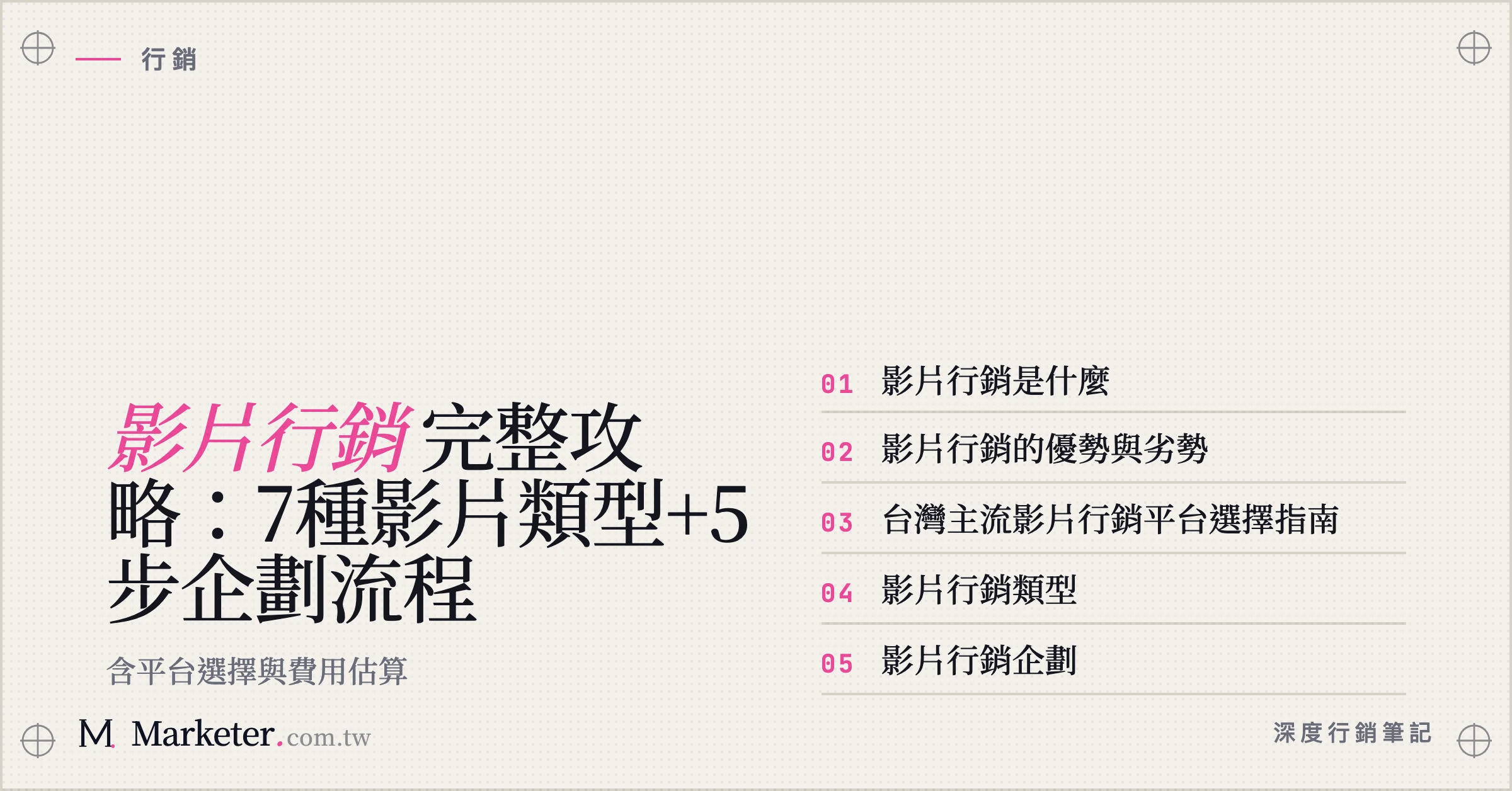 【影片行銷】完整攻略：7種影片類型+5步企劃流程｜含平台選擇與費用估算