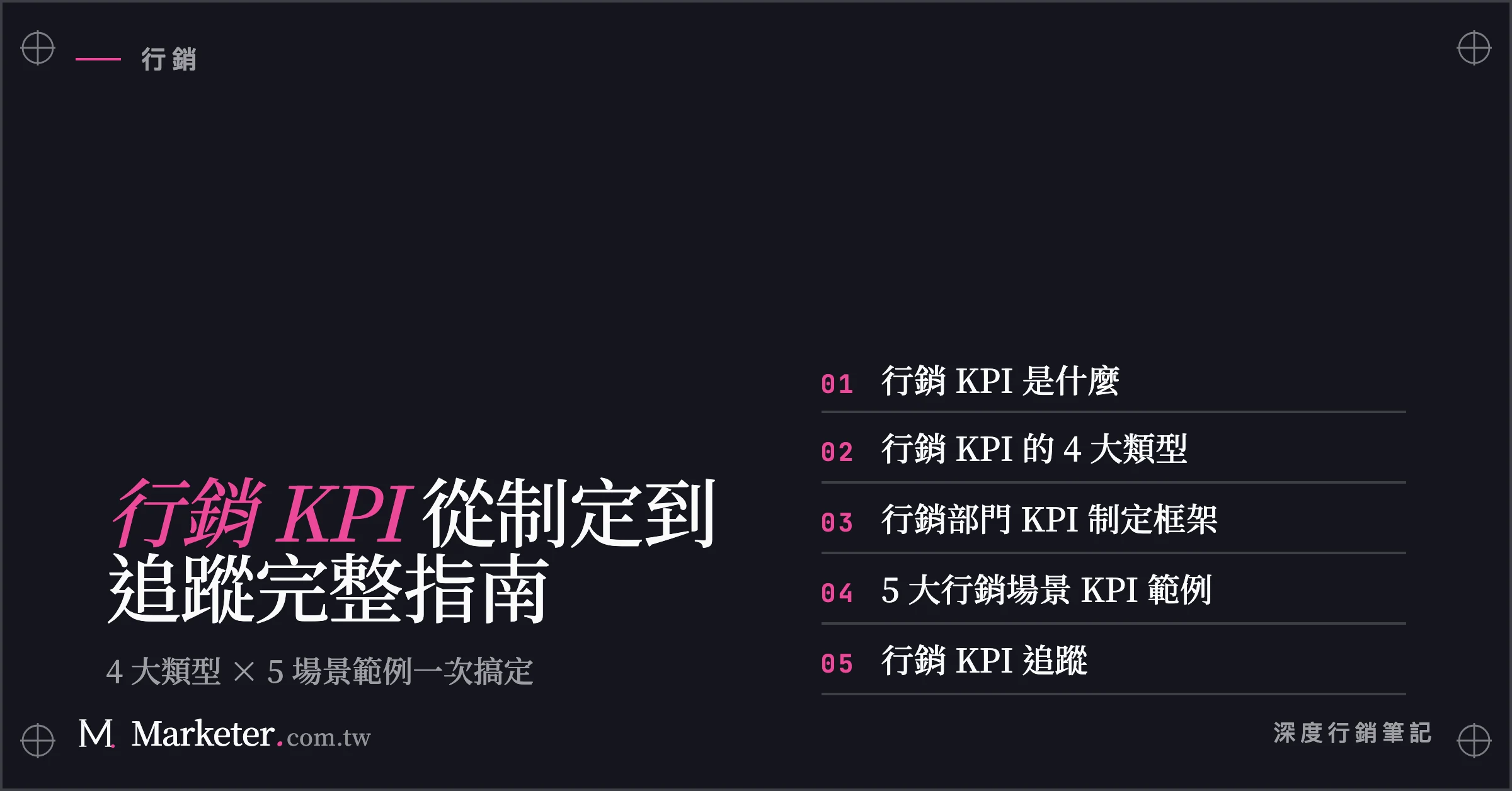 【行銷 KPI】從制定到追蹤完整指南｜4 大類型 × 5 場景範例一次搞定