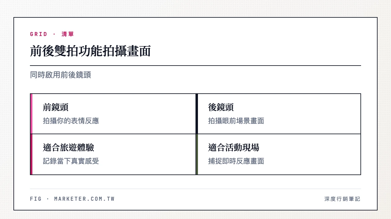 IG 限動前後雙拍功能拍攝畫面