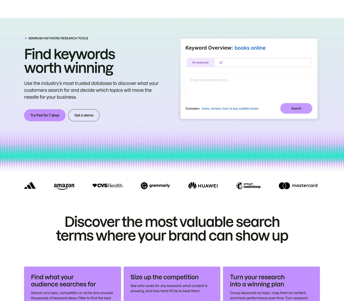 Semrush 關鍵字研究功能介紹頁,說明如何找出值得經營的關鍵字與競爭難度
