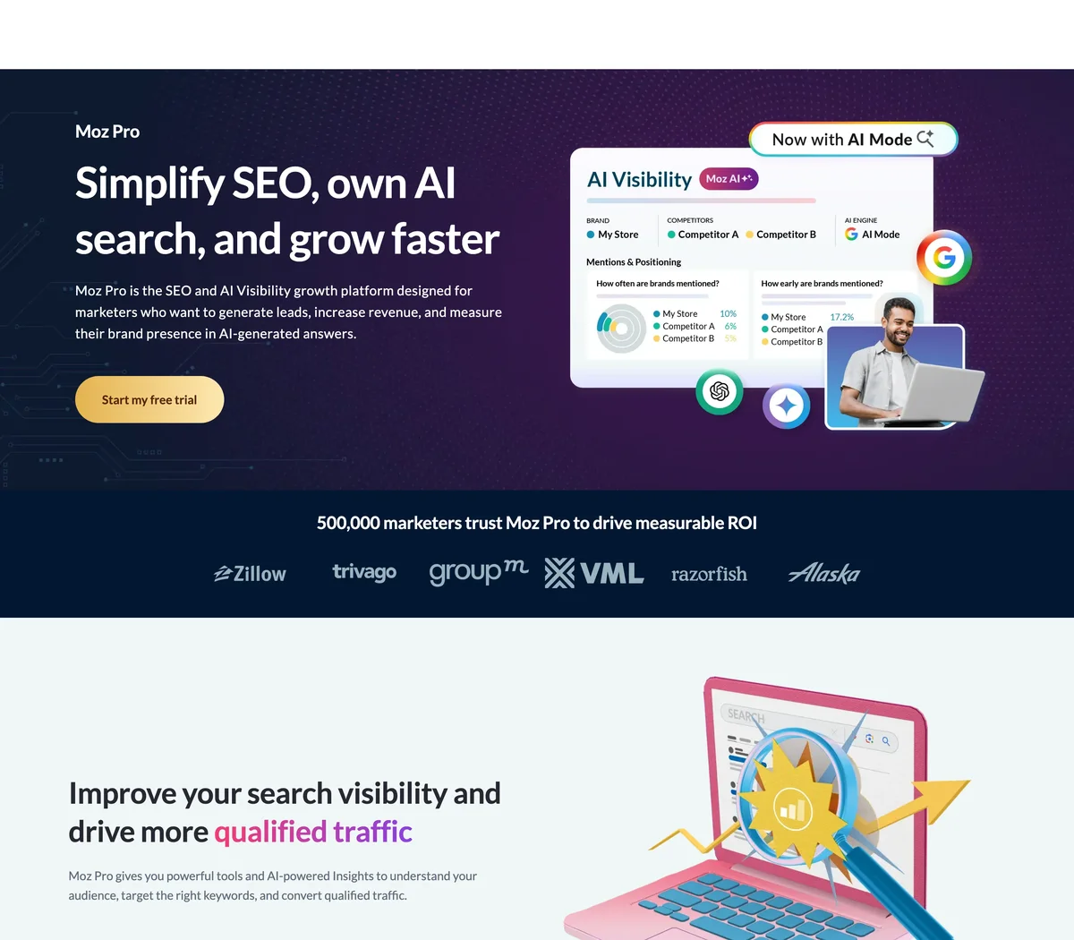 Moz Pro 官方網站的 SEO 工具與 Domain Authority 功能介面